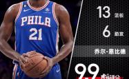 nba季后赛1比3落后翻盘的有哪些-爱游戏体育